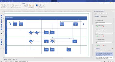 burberry visio flow|visio workflow template.